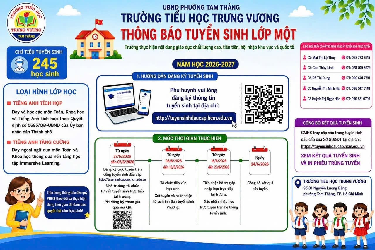 Ngày mai (27/5) bắt đầu mở cổng tuyển sinh các lớp đầu cấp