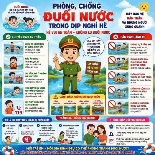 Phòng chống đuối nước trong dịp hè
