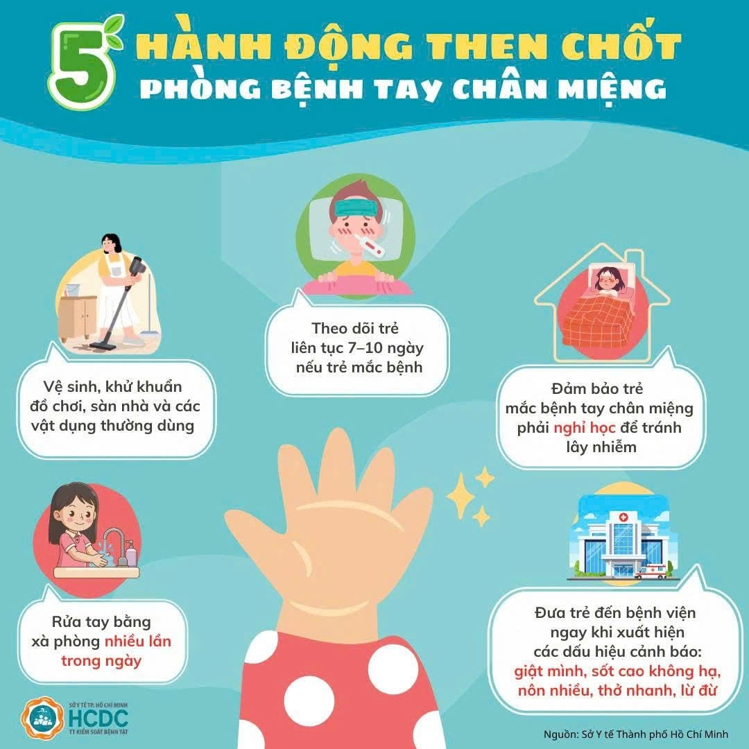 Chủ động Phòng, Chống bệnh Tay Chân Miệng