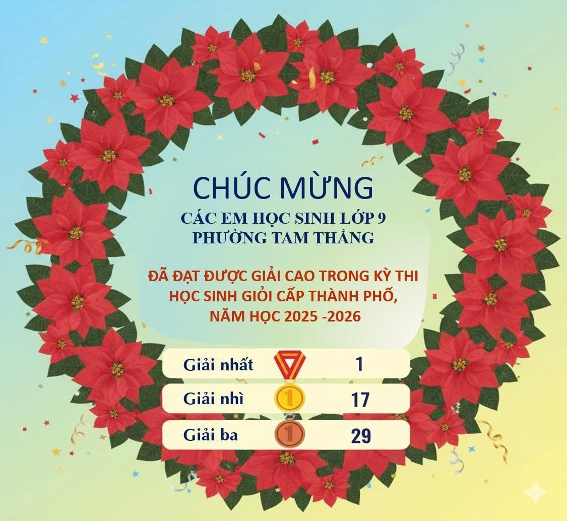 Phường Tam Thắng có 47 học sinh đạt giải Học Sinh Giỏi THCS cấp Thành phố