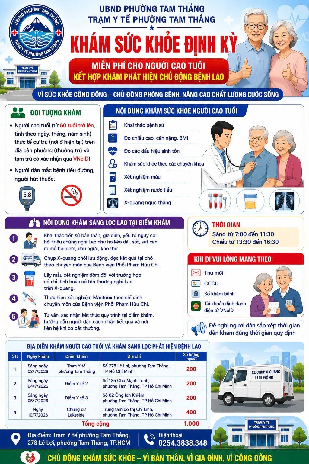 📢 Thông báo khám sức khỏe định kỳ miễn phí cho người cao tuổi kết hợp khám phát hiện chủ động bệnh lao
