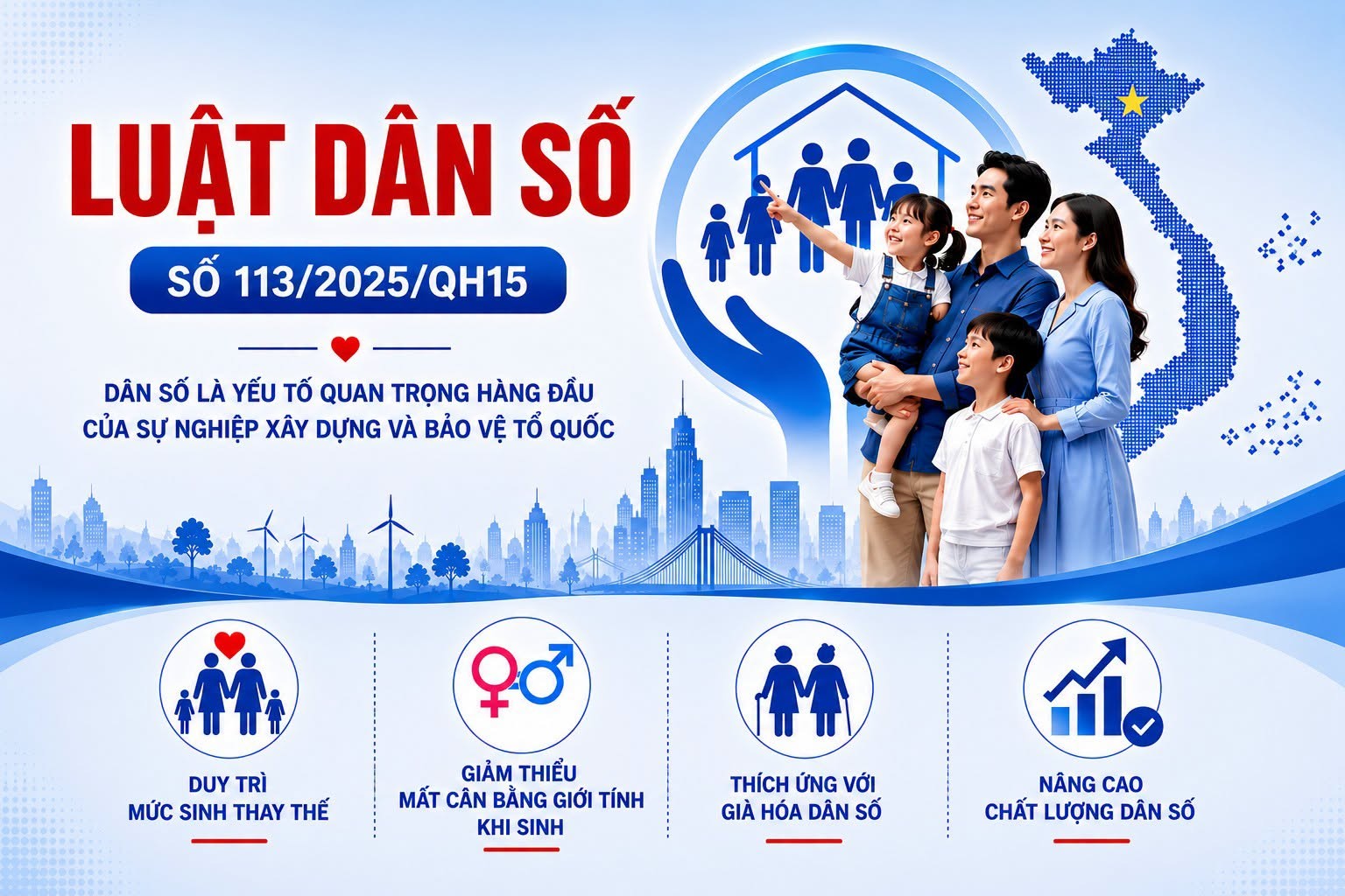 Luật dân số (số 113/2025/QH15)