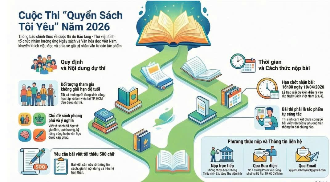Tổ chức cuộc thi “Quyển Sách Tôi Yêu” năm 2026