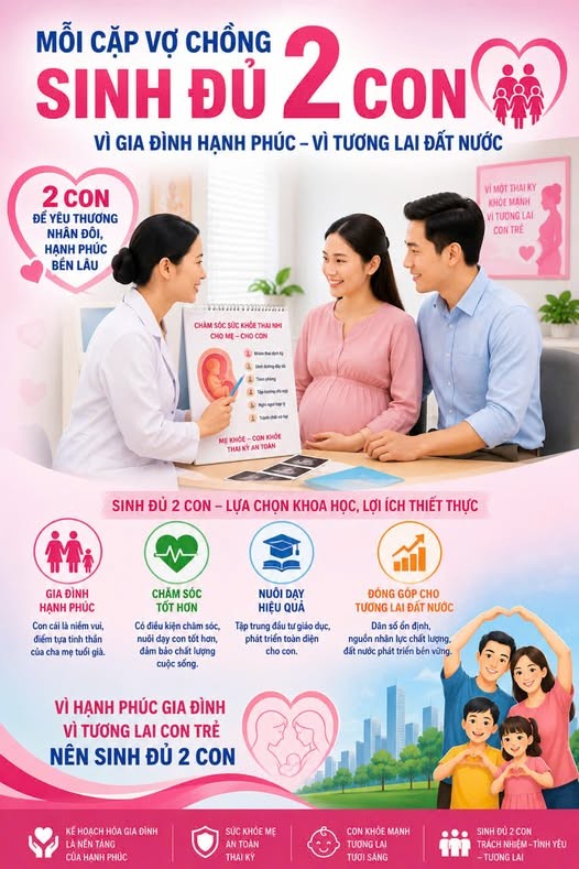 Khuyến khích các cặp vợ chồng sinh đủ 2 con