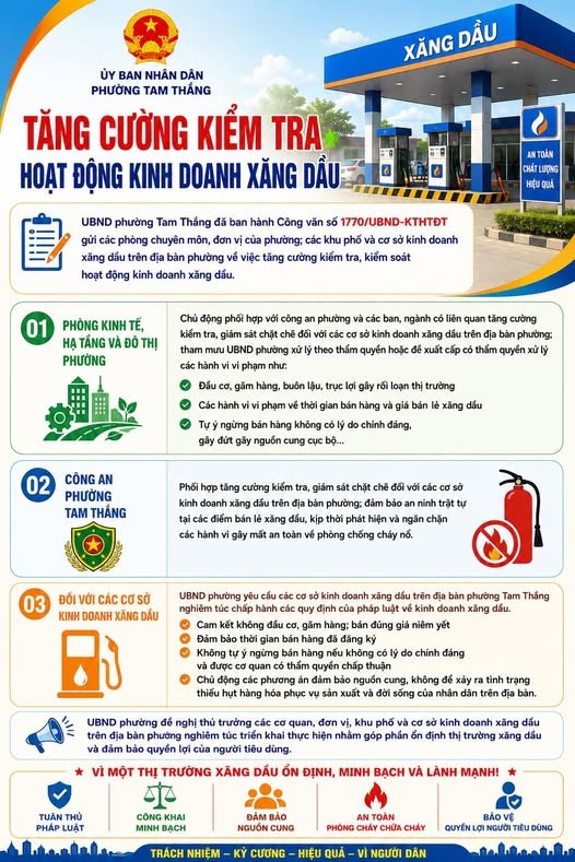 Tăng cường kiểm tra hoạt động kinh doanh xăng dầu
